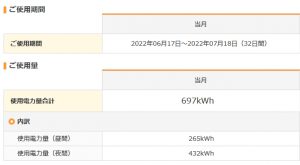 実際の導入前7月の電気代